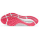Nike Air Zoom Pegasus 37 W